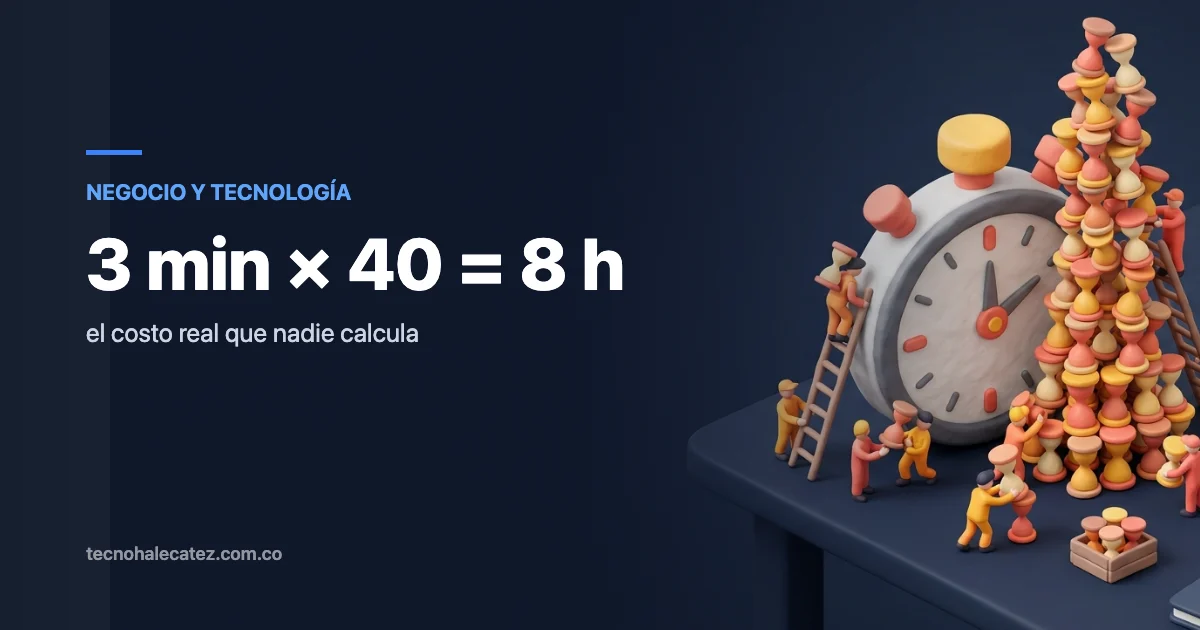 Automatizar sin programar: por dónde empieza una pyme