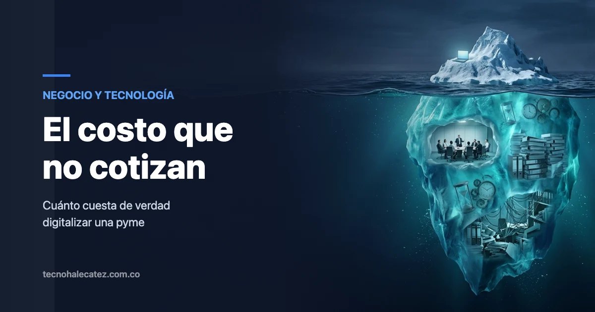 Cuánto cuesta de verdad digitalizar una pyme en Colombia