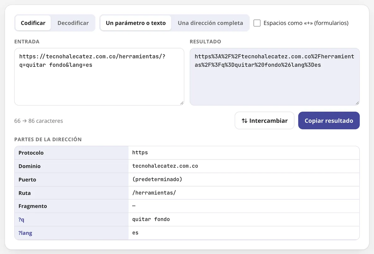 Codificar URL en uso: un enlace codificado y separado en sus partes