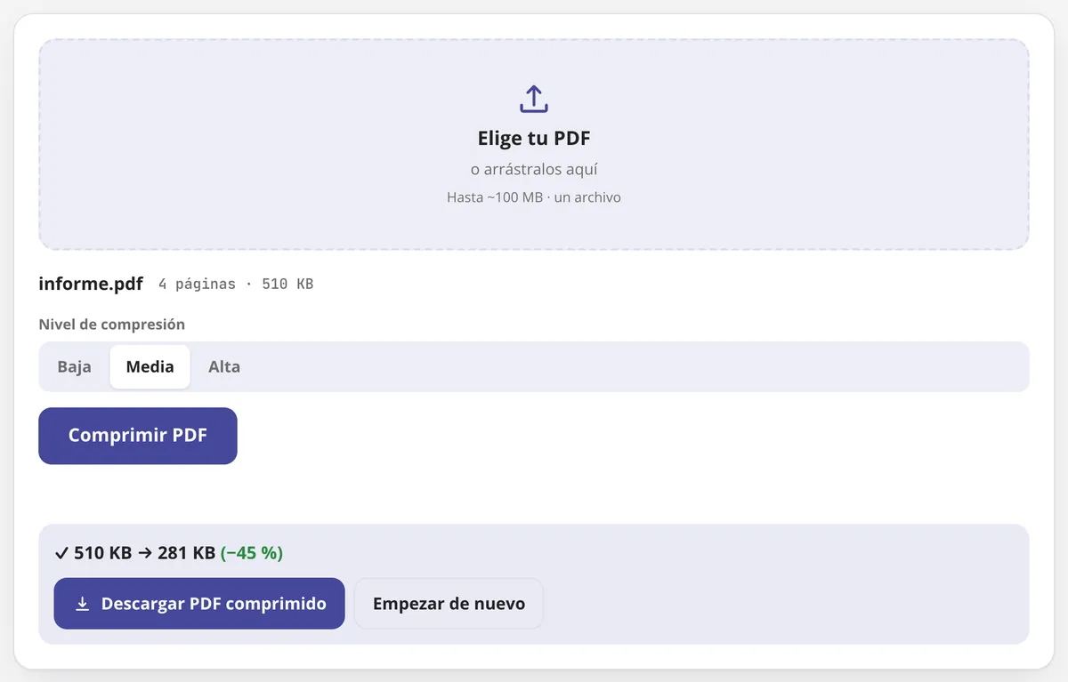 Comprimir PDF en uso: un PDF de 510 KB comprimido a 281 KB (−45 %)