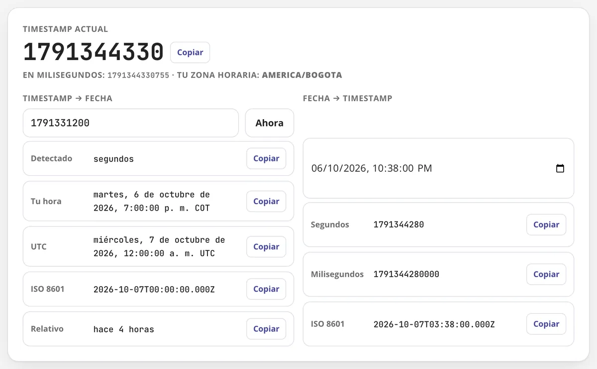 Convertir timestamp en uso: un timestamp de Unix convertido a fecha y hora legibles