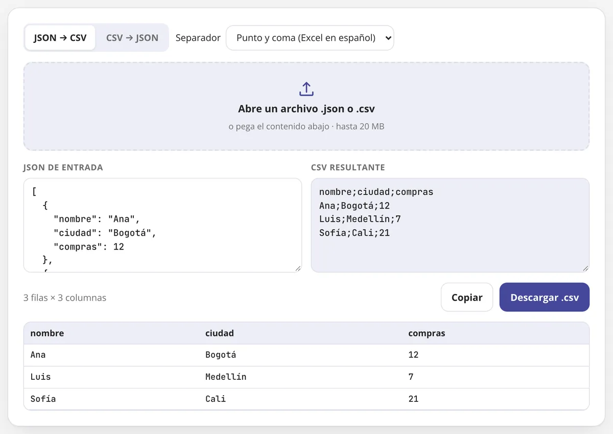 Convertir JSON a CSV en uso: una lista JSON convertida en CSV para abrir en Excel