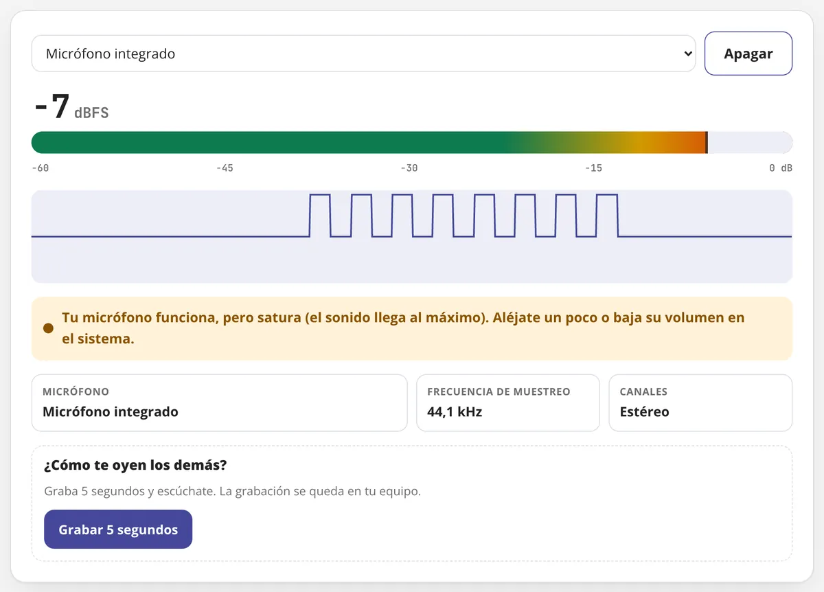 Test de micrófono en uso: el medidor de nivel del micrófono y la forma de la onda