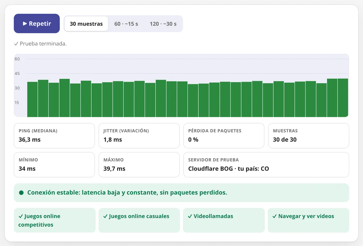 Test de ping y jitter en uso: 30 mediciones de latencia con el ping, la variación y la pérdida de paquetes