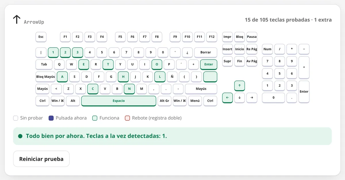 Test de teclado en uso: las teclas probadas marcadas en el teclado completo