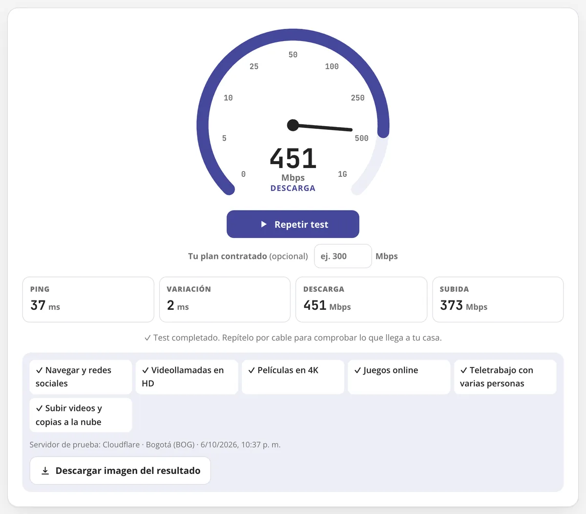 Test de velocidad en uso: un test terminado con la descarga, la subida y el ping de la conexión